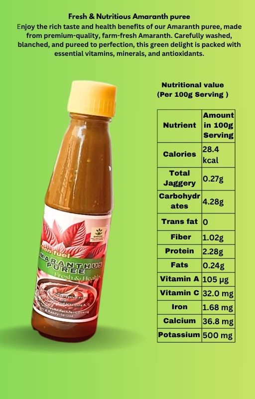 Nutritional values — Green Fuel Amaranth Puree