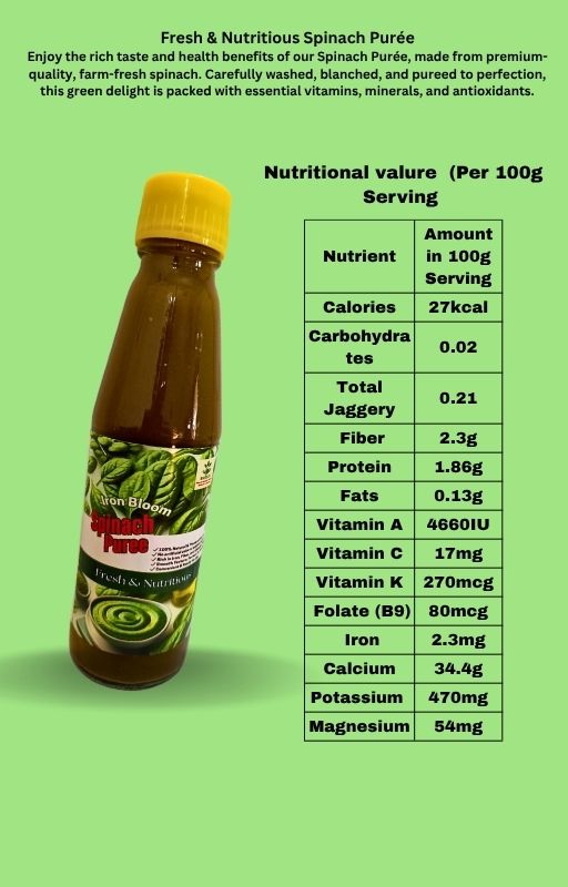 Nutritional values — Iron Bloom Spinach Puree
