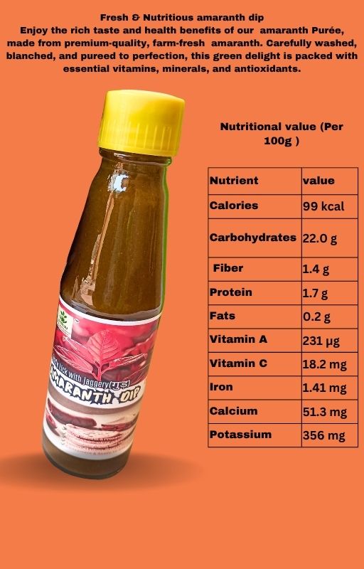 Nutritional values — Leafy Lick Amaranth Dip
