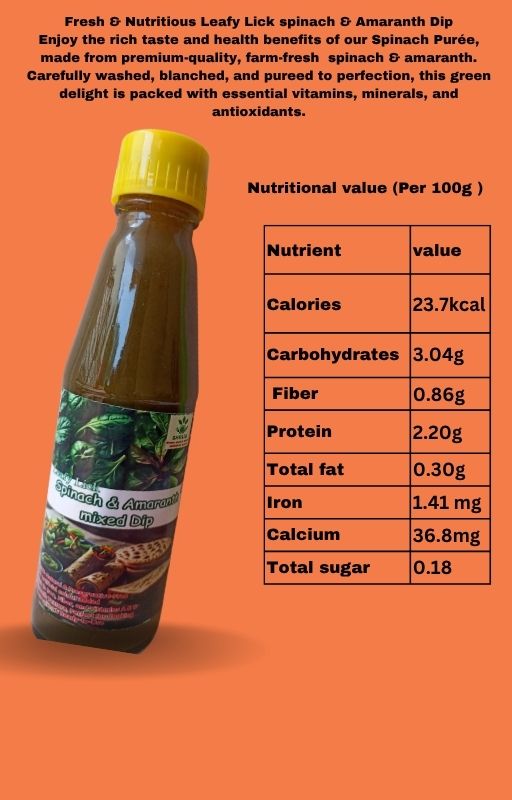 Nutritional values — Leafy Lick Spinach & Amaranth Mix Dip