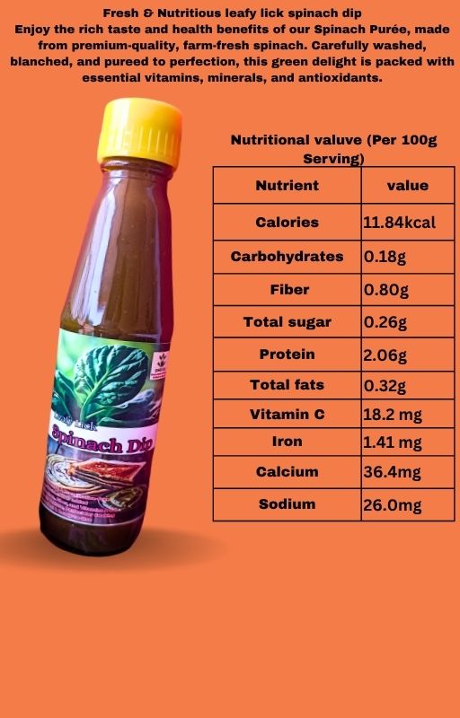 Nutritional values — Leafy Lick Spinach Dip