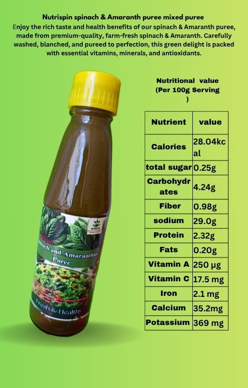 Nutritional values — Nutrispin Spinach & Amaranth Mixed Puree
